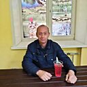 Знакомства: Павел, 46 лет, Елец