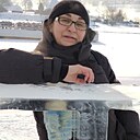 Знакомства: Ксюша, 40 лет, Черемхово