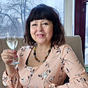 Знакомства: Алина, 60 лет, Новокузнецк