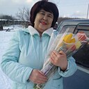 Знакомства: Светлана, 58 лет, Новосибирск