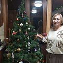 Знакомства: Ирина Новикова, 63 года, Серпухов