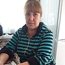 Знакомства: Нина, 55 лет, Жлобин