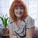 Знакомства: Каприз, 61 год, Орел