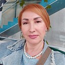 Знакомства: Элина, 59 лет, Харьков