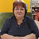 Знакомства: Маргарита, 58 лет, Нижний Тагил