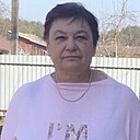 Знакомства: Женский, 63 года, Калинковичи