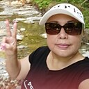 Знакомства: Жанна, 49 лет, Астрахань