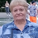 Знакомства: Ольга, 67 лет, Великие Луки