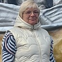 Знакомства: Нежная, 61 год, Балхаш