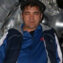 Знакомства: Юнус, 53 года, Туркменабад