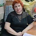 Знакомства: Ирина, 64 года, Ростов-на-Дону