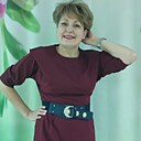 Знакомства: Наталия, 55 лет, Пенза