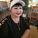 Знакомства: Оксана, 48 лет, Пермь