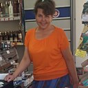 Знакомства: Оксана, 53 года, Горячий Ключ