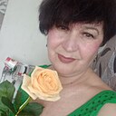 Знакомства: Оля, 69 лет, Изюм