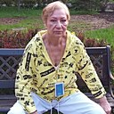 Знакомства: Лариса, 67 лет, Москва