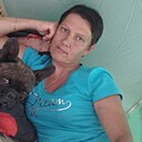 Знакомства: Ирина, 48 лет, Выборг