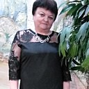 Знакомства: Наталия, 58 лет, Оренбург