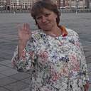 Знакомства: Елена, 57 лет, Киров