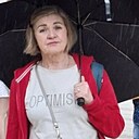 Знакомства: Светлана, 61 год, Слоним