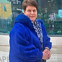 Знакомства: Наталья, 55 лет, Рыбинск