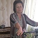 Знакомства: Nati, 62 года, Канск