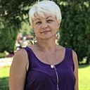 Знакомства: Мария, 57 лет, Сызрань