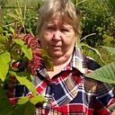 Знакомства: Кузмицкаянадежда, 61 год, Актобе