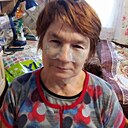 Знакомства: Надежда, 59 лет, Кировск (Луганская Область)