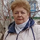 Знакомства: Татьяна, 66 лет, Урюпинск