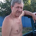 Знакомства: Василий, 64 года, Фролово