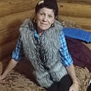 Знакомства: Ирина, 57 лет, Кокшетау