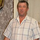 Знакомства: Василий, 67 лет, Биробиджан