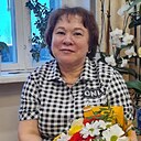 Знакомства: Ирина, 62 года, Нягань