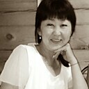 Знакомства: Елена, 46 лет, Ангарск