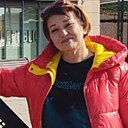 Знакомства: Анжелика, 54 года, Новосибирск