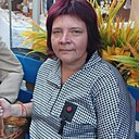 Знакомства: Татьяна, 48 лет, Молодечно