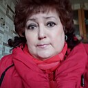 Знакомства: Ольга, 70 лет, Белово