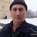 Знакомства: Эркинжон, 60 лет, Ангарск