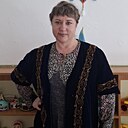Знакомства: Яло, 52 года, Усть-Каменогорск