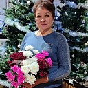 Знакомства: Наталья, 60 лет, Ульяновск