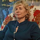 Знакомства: Ирина, 38 лет, Мишелевка