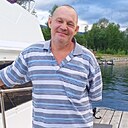 Знакомства: Дмитрий, 48 лет, Байкальск