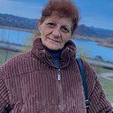 Знакомства: Ирина, 64 года, Донецк