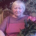 Знакомства: Екатерина, 66 лет, Рыбинск