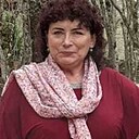 Знакомства: Елена Елена, 56 лет, Пятигорск