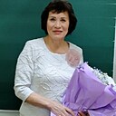Знакомства: Равия, 69 лет, Оренбург