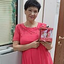 Знакомства: Ирина, 62 года, Томск