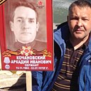 Знакомства: Алексей, 56 лет, Петропавловск