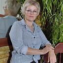 Знакомства: Светлана, 56 лет, Апшеронск